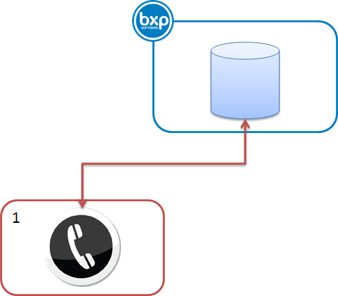 File:levelplaying 004.png