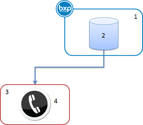 File:levelplaying 001.png