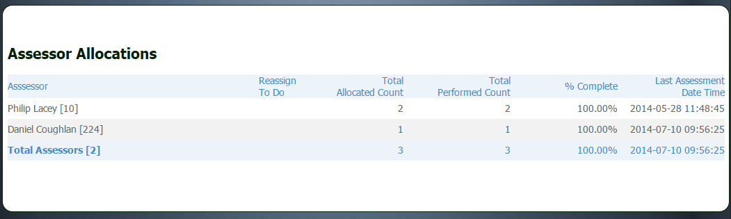 QACaseStudy001.png