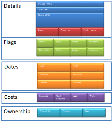 File:Project Header Layout.png