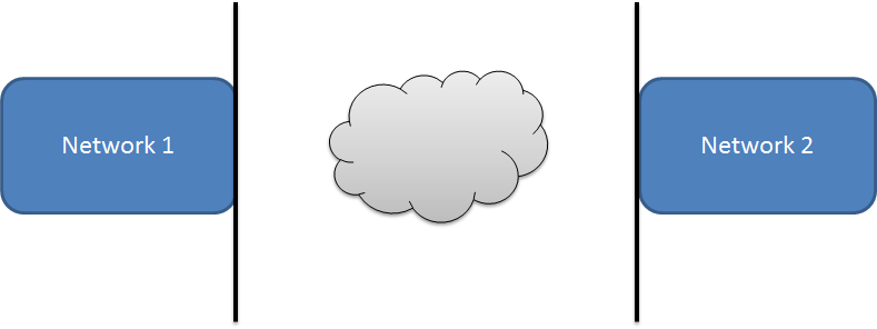 File:metadata retrieve 001.png