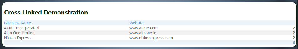 CrossLinked Layout Table.png