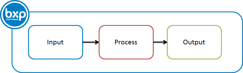 File:approach 001.png