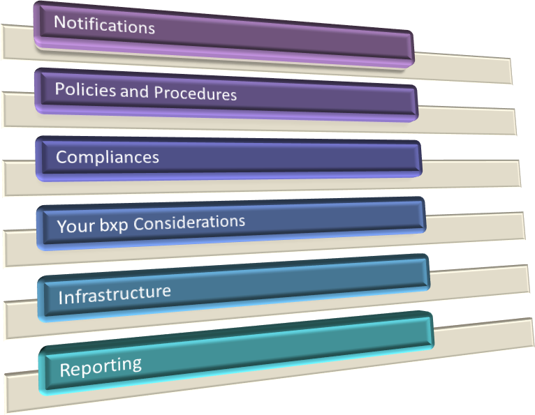 File:navigation security.png