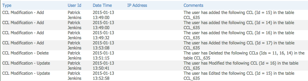 CCL Modification Report.png