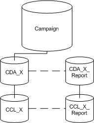 File:Dataprofiling descriptions 002.png