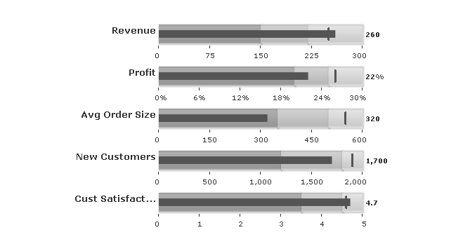 File:Chart new 006.png