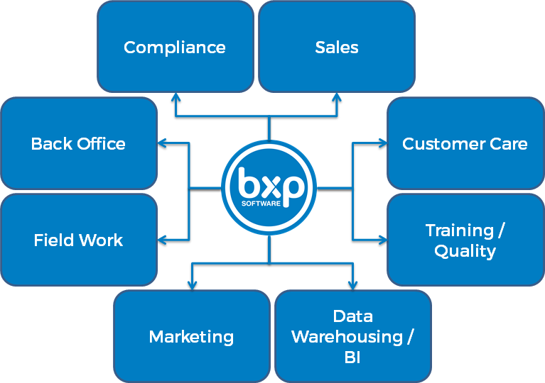 File:Bxp financial.png